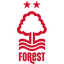 Эмблема Ноттингем Форест