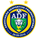 Логотип Charlotte FC